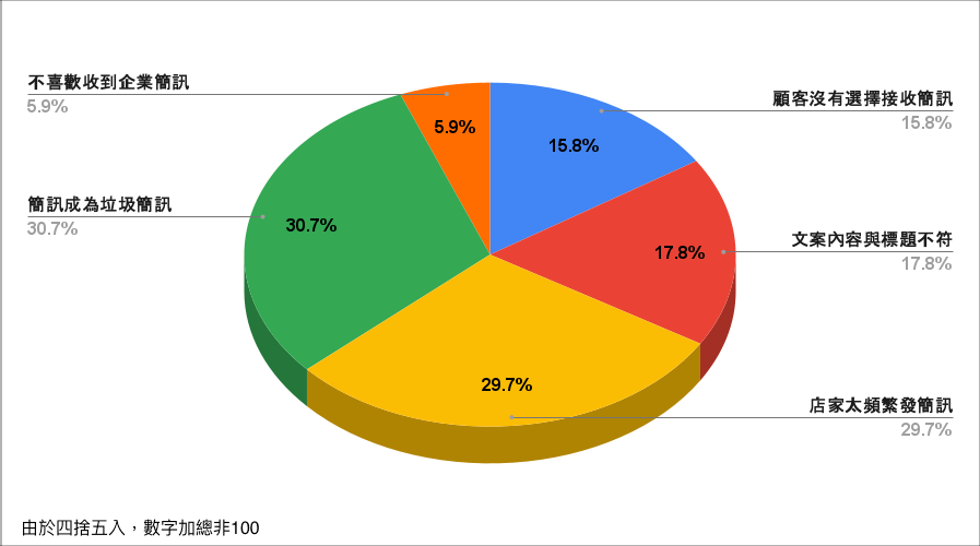 chart (2).png