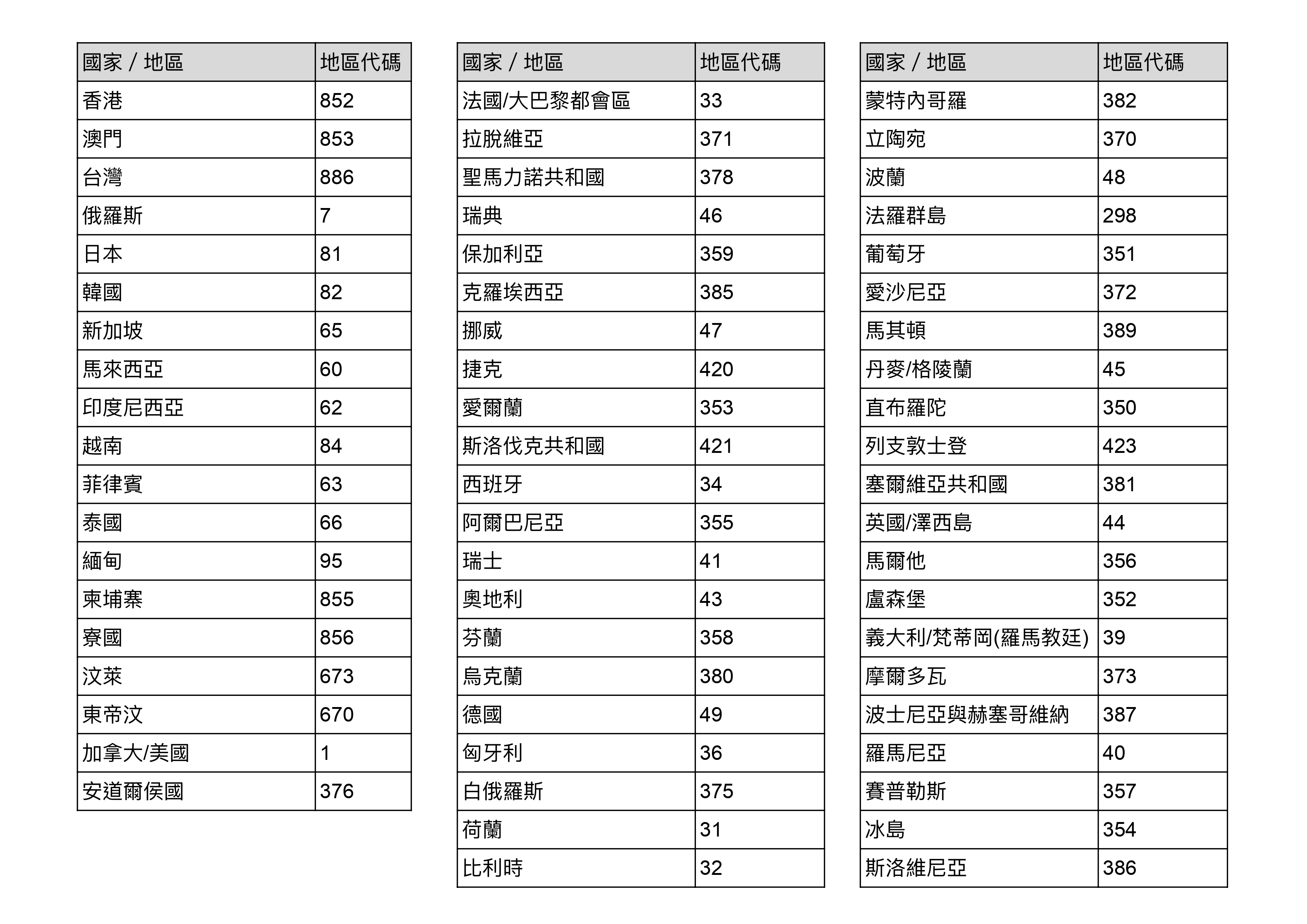 行銷簡訊規則與限制.jpg