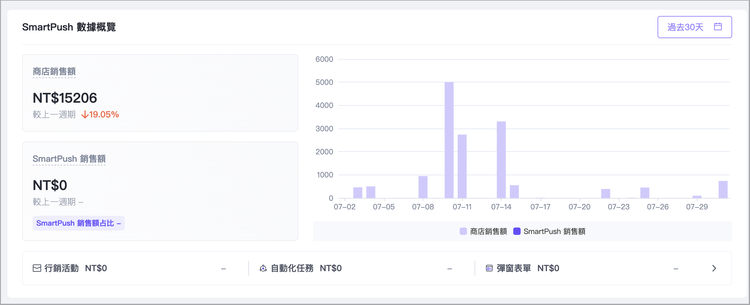 截圖 2025-08-01 上午8.34.14.png