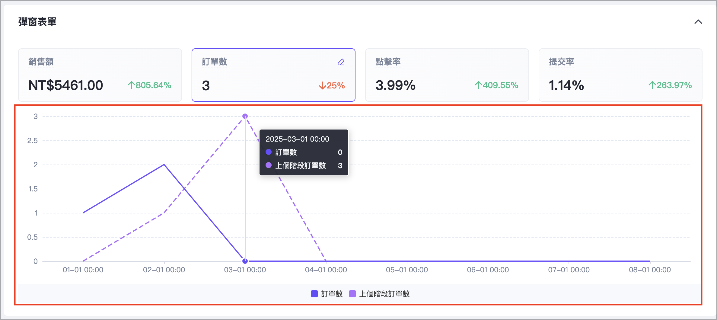 截圖 2025-08-04 下午12.49.25.png