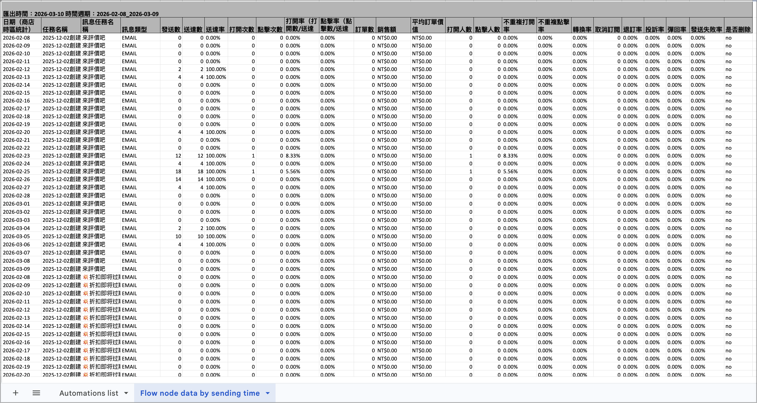 截圖 2026-03-10 下午4.37.07.png