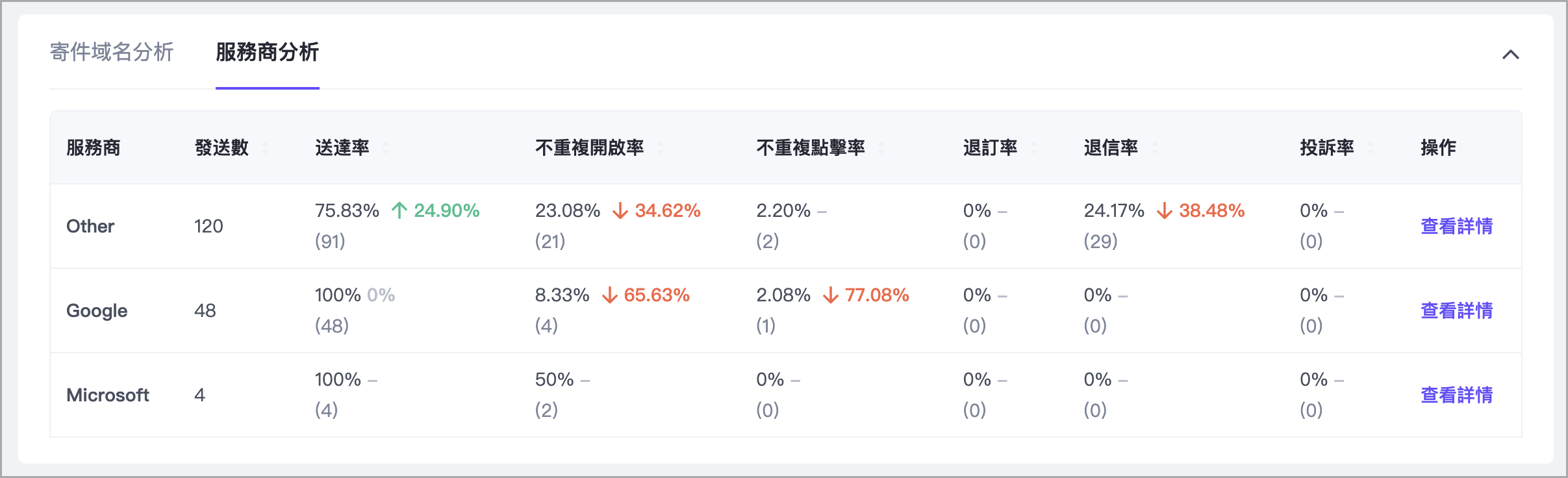 截圖 2026-06-23 下午12.49.08.png