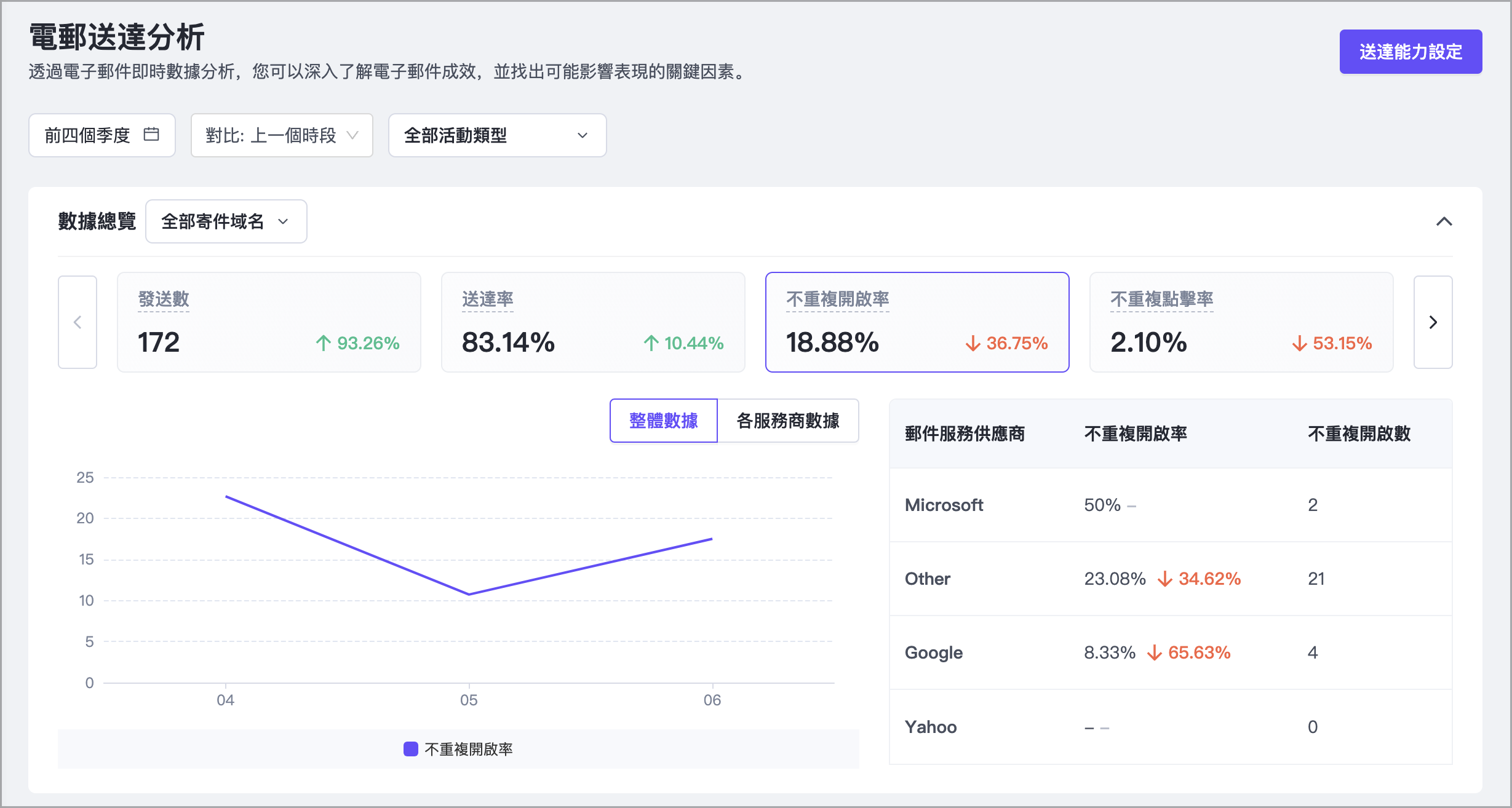 截圖 2026-06-23 下午1.22.50.png